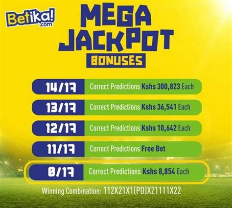 betika jackpot bonus for 0/17